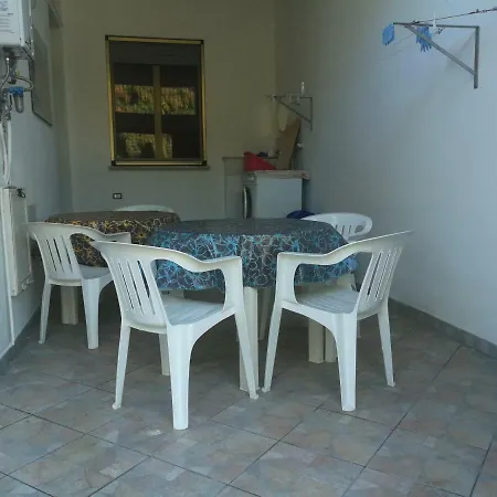 Mandriola Putzuidu Capo Mannu